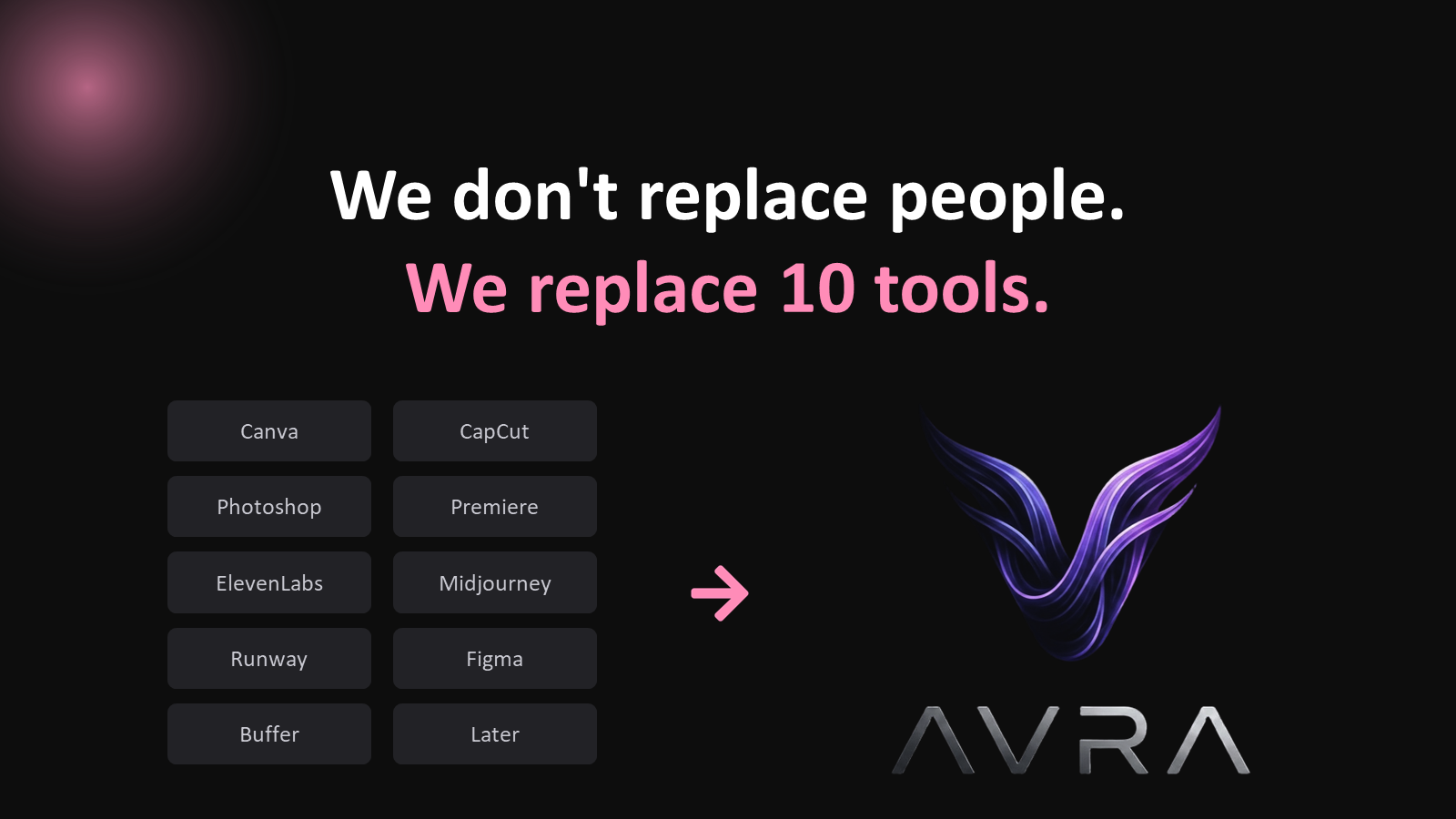 We don't replace people. We replace 10 tools.